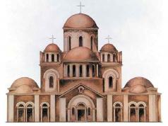 Что означают купола православных церквей