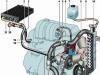 Engine cooling system VAZ 2104