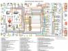 Схема проводки «Шестерки» для новичков: подключение, обслуживание и замена Цветная схема электропроводки ваз 2106