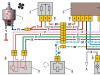 ویژگی های طراحی واحد کنترل اجاق گاز VAZ-2110 و مشخصات تعمیر DIY آن