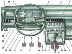 How to remove the instrument panel on the VAZ 2109